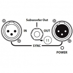 Peavey Power Pole System, PA rendszer