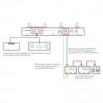 Hotone Ampero Control, Bluetooth MIDI kapcsolópedál